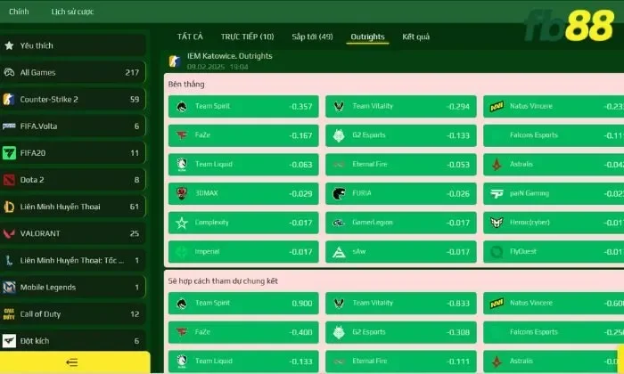 Counter-Strike 2 là tựa game sáng giá nhất tại Thể thao Esports 3 FB88